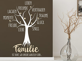 Wandtattoos Für Die Familie Familiensprüche Wandtattoode