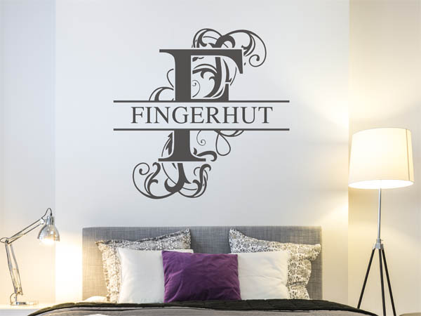 Wandtattoo Fingerhut Als Monogramm Turschild Oder