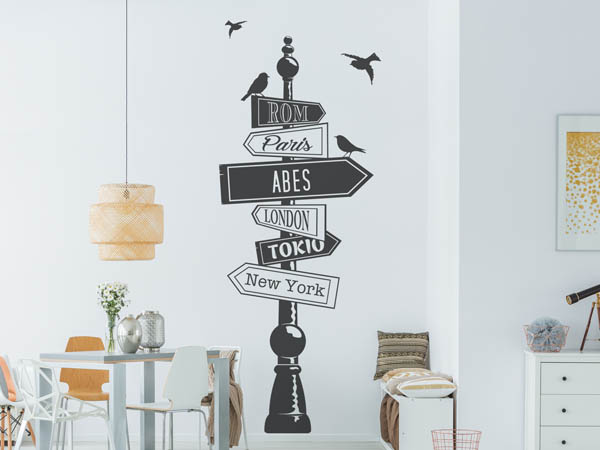 Wandtattoo Abes Wegweiser
