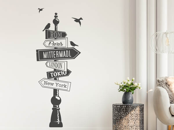 Wandtattoo Mittermadl Wegweiser