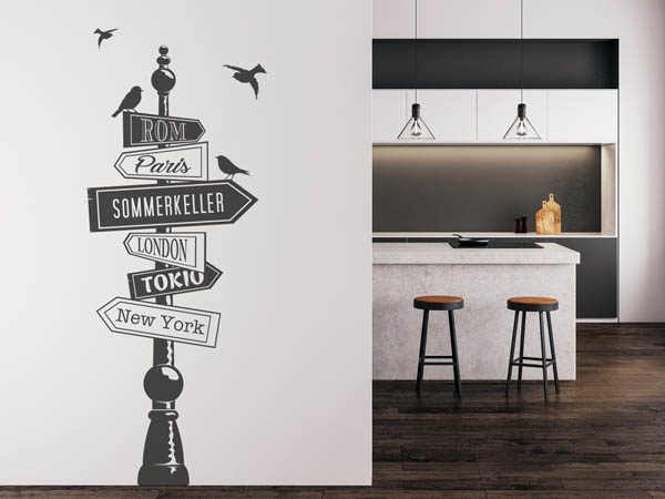 Wandtattoo Sommerkeller Wegweiser