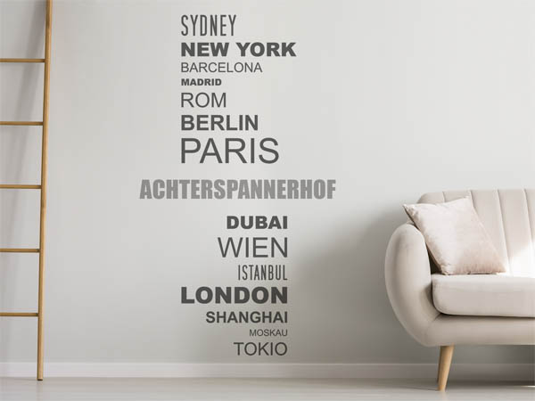 Wandtattoo Achterspannerhof mit Weltstädten