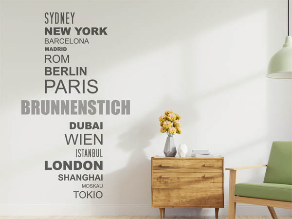 Wandtattoo Brunnenstich mit Weltstädten