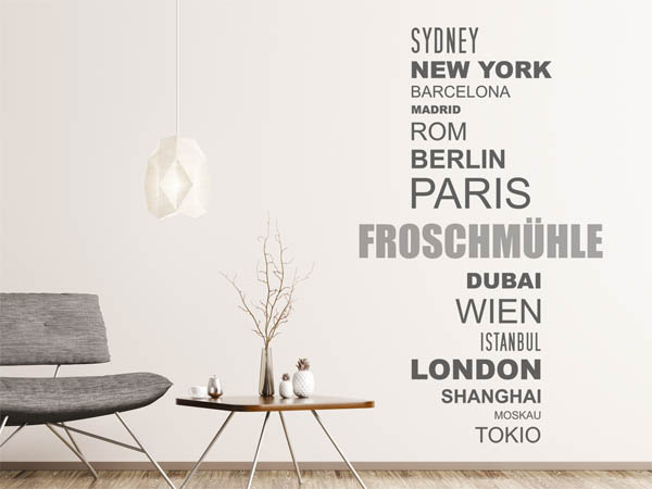 Wandtattoo Froschmühle mit Weltstädten