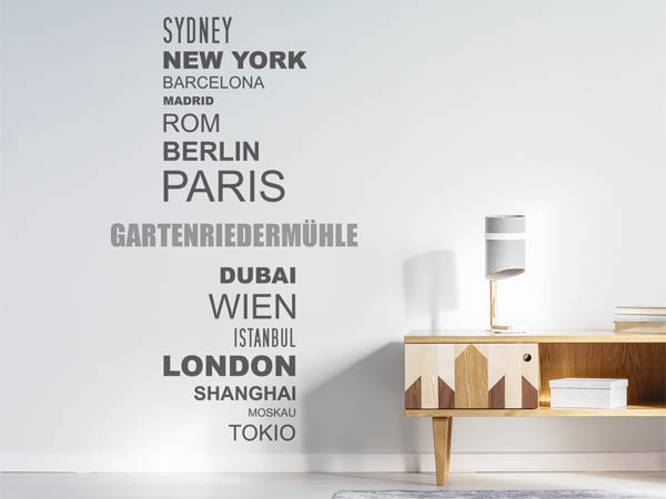 Wandtattoo Gartenriedermühle mit Weltstädten