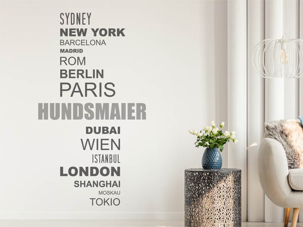 Wandtattoo Hundsmaier mit Weltstädten