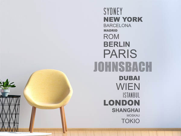 Wandtattoo Johnsbach mit Weltstädten