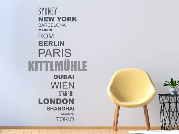 Wandtattoo Kittlmühle mit Weltstädten