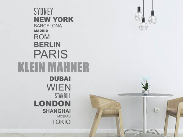 Wandtattoo Klein Mahner mit Weltstädten