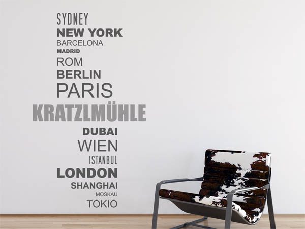 Wandtattoo Kratzlmühle mit Weltstädten