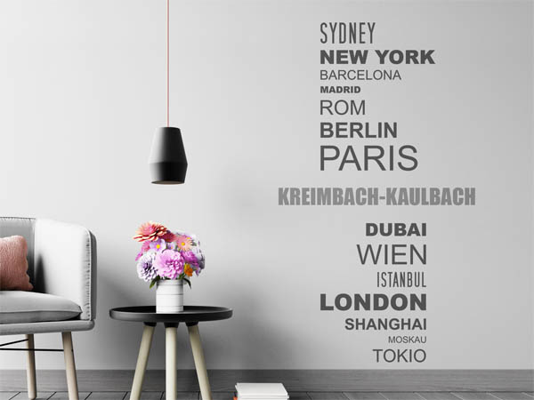 Wandtattoo Kreimbach-Kaulbach mit Weltstädten