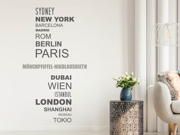 Wandtattoo Mönchpfiffel-Nikolausrieth mit Weltstädten