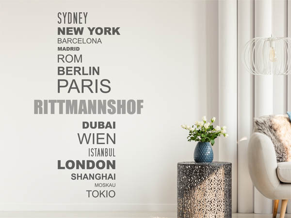 Wandtattoo Rittmannshof mit Weltstädten