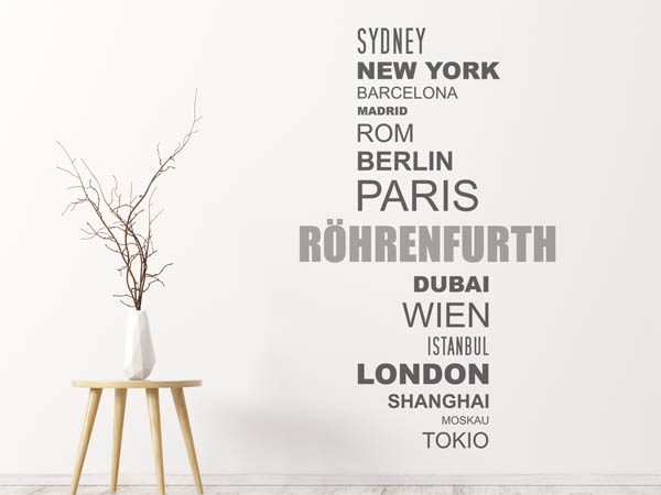 Wandtattoo Röhrenfurth mit Weltstädten