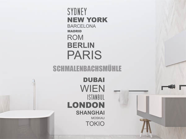 Wandtattoo Schmalenbachsmühle mit Weltstädten