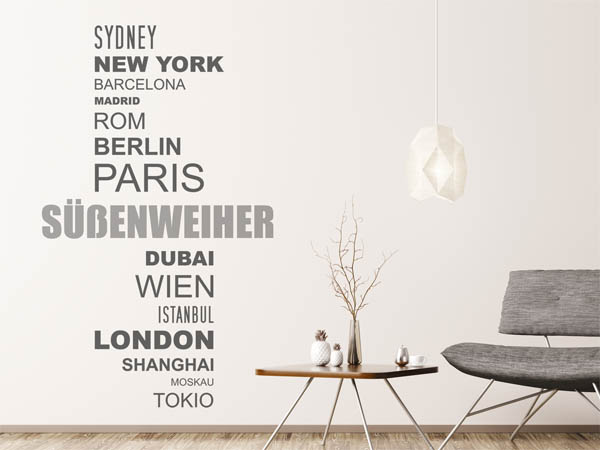 Wandtattoo Süßenweiher mit Weltstädten