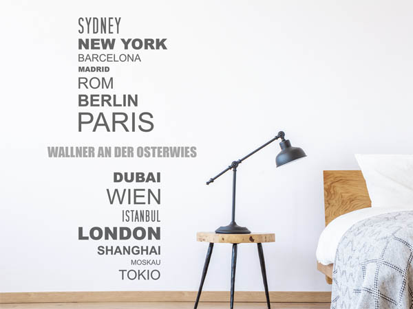 Wandtattoo Wallner an der Osterwies mit Weltstädten
