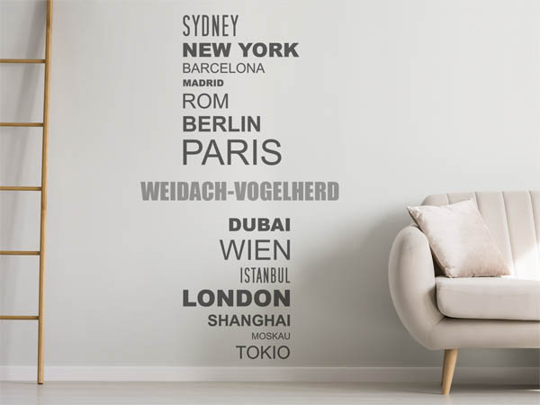 Wandtattoo Weidach-Vogelherd mit Weltstädten