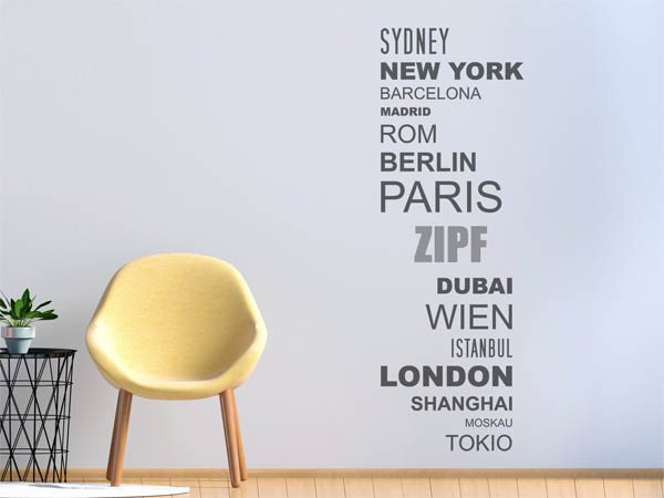 Wandtattoo Zipf mit Weltstädten